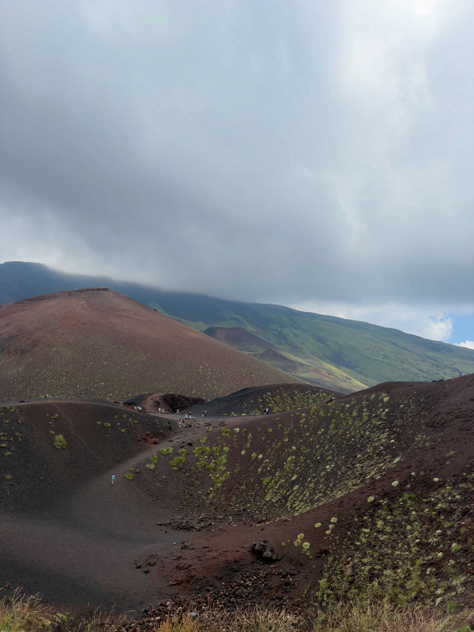 Mount Etna view